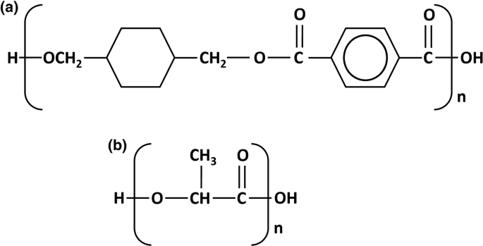 PETG Molecule